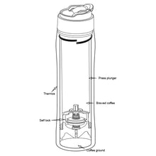 Load image into Gallery viewer, Adventure Coffee Press SS
